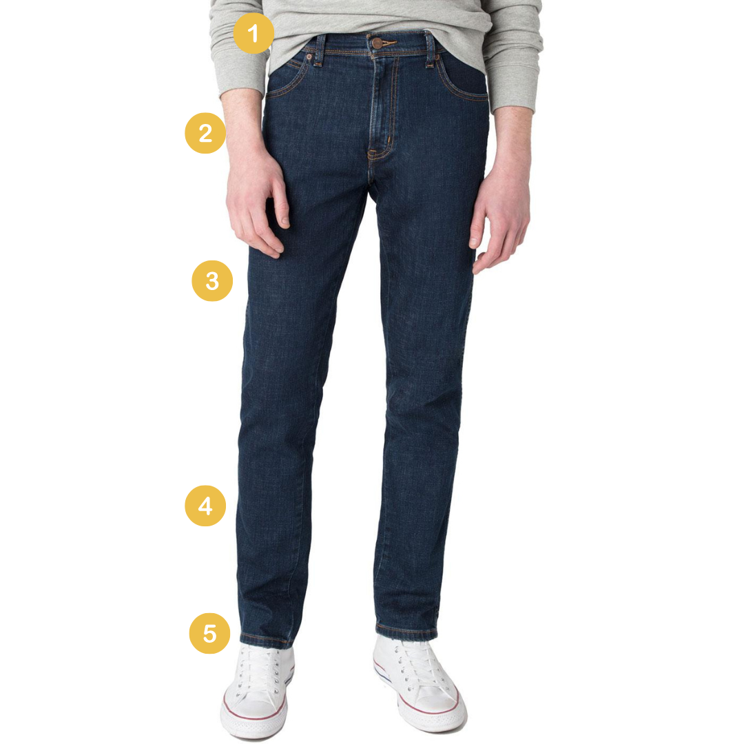 How Jeans Should Fit